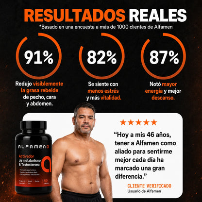 Alfamen® Recuperá tu energía, apoyá tu vitalidad masculina y volvé a verte firme